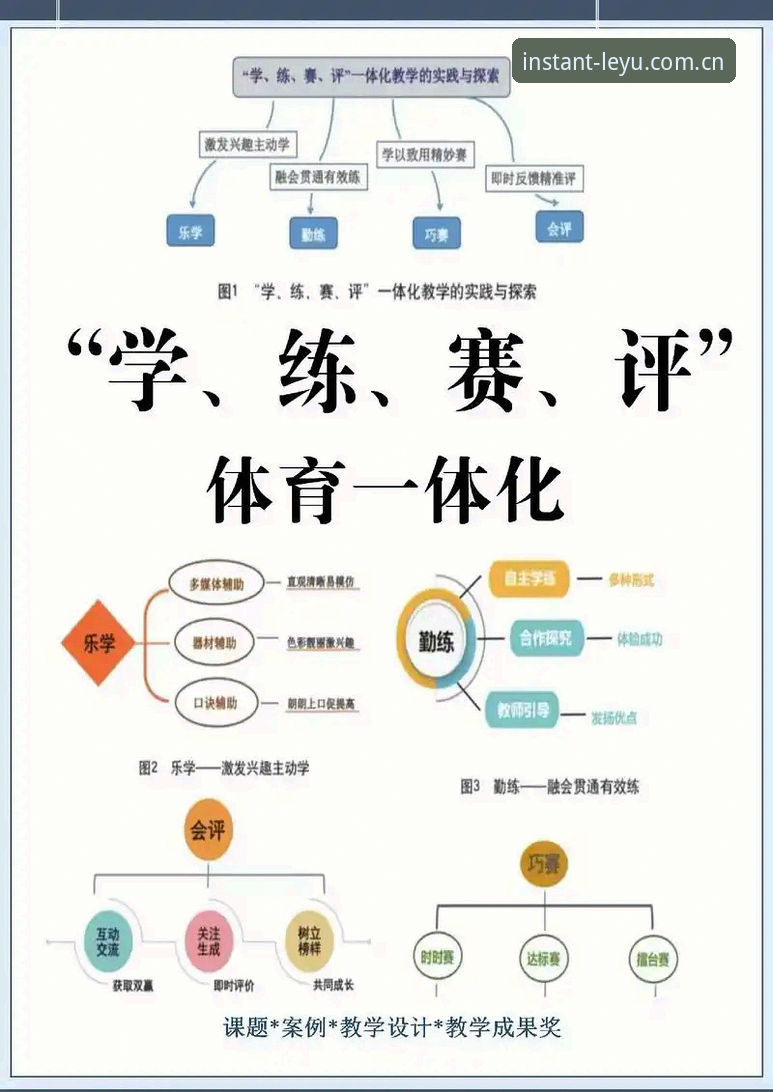 乐鱼体育全面评测：新手入门到精通的全流程操作指南