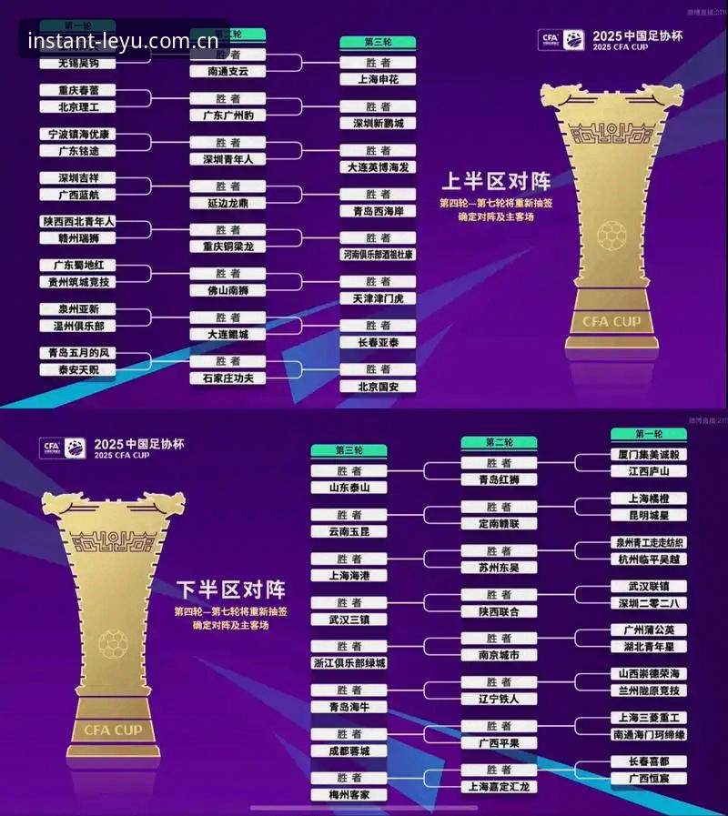 U17世界杯抽签揭晓：4个关键看点解读中国足球青训新篇章